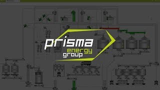 Презентация Smart Route