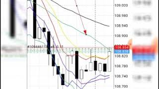 Entry Secara Live Reentry Dipertemuan Mid Bb #bbma
