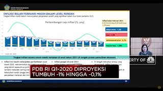 Ekonomi RI Masih Resesi, Q1 Diproyeksi Tumbuh -1% Hingga -0,1%