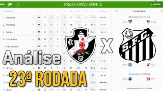 Análise dos confrontos da 23ª rodada do Brasileirão, rodada que pode ser favorável para o Peixe!!