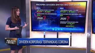 Dividen Korporasi Terpangkas Corona
