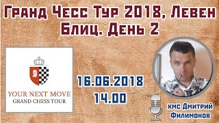 Лёвен 2018 блиц, день 2 ? Дмитрий Филимонов ♕ Шахматы
