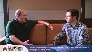 Trading Interview with Mark Cook, Market Wizard