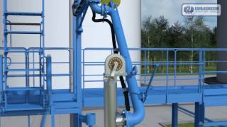 Устройства верхнего налива нефтепродуктов.