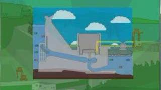 Hydroelectric Documentary