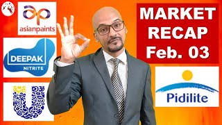 LATEST MARKET NEWS | Asian Paints Share | HUL Share | Market Recap | Hindi