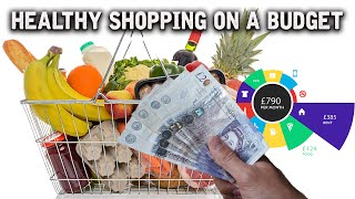 Healthy shopping on a budget