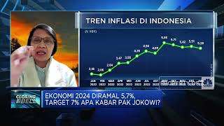 Jokowi Mau Akhiri Jabatan Dengan Ekonomi RI Tumbuh 5,7%, Bisa?