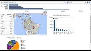 Uso de Fusion Tables API de Google (PARTE 1)