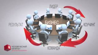 Обучение коучингу в бизнесе в Казани