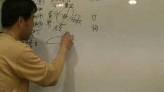 4D중의원리 자연법칙2-3-2
