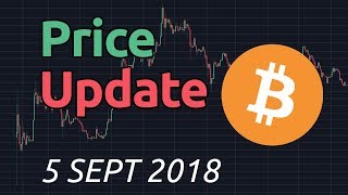 Bitcoin BTCUSD - Short term + Long term trend - 5 Sept 2018