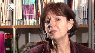 Supporting SME growth: Hungary_Action