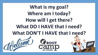 Business Coaching - Travel Agent Training Session