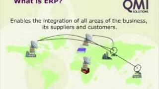 ERP