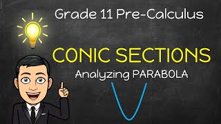 Pre-Calculus | Grade 11 STEM | Conic Sections | Analyzing Parabola in Tagalog/Filipino