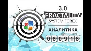 Прогноз, точки входа форекс. Ежедневная аналитика форекс от Андрея Рындыча 06.09.2018
