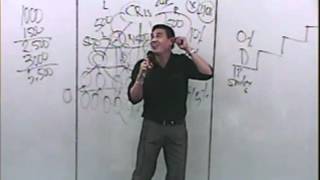 AIM GLOBAL OPP Arnel Limpin DRIKZ™ 14