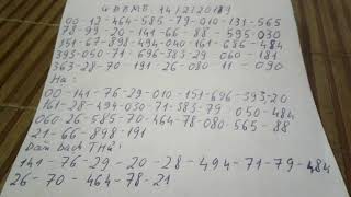 Xskt miền bắc : 14 / 2 / 2019