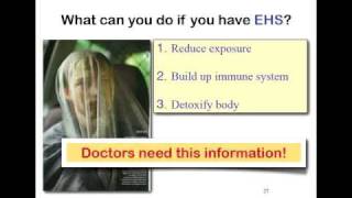 Evidence of Electrosensitivity