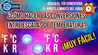 ????️????¿Cómo hacer cualquier conversión de temperatura? | Introducción | ¡Muy, muy básico!
