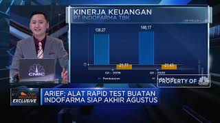 Penjualan Alkes Meningkat, Indofarma Targetkan Kenaikan Sales 30%