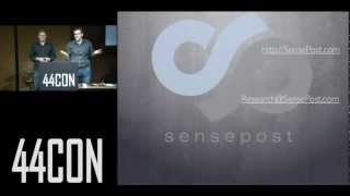 Terrorism, Tracking, Privacy And Human Interactions. Daniel Cuthbert & Glenn Wilkinson at 4CON 2012