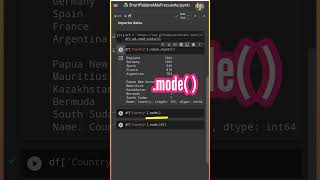 Obtener el valor más frecuente en una columna de un dataframe | Pandas | Método mode( ) | ⏰ Shorts