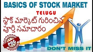 What is Stock Market || Basics of Stock Market || Chapter-1 || Telugu