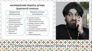 Организация церковного Штаба помощи