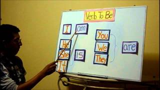 Verb To Be