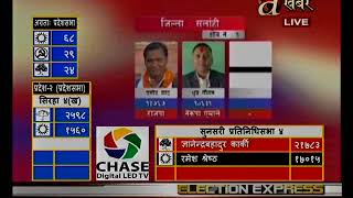 Live updates  on the vote counts