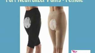 AIESEC - RB 2030 Product Challenge -Fart Neutralizer
