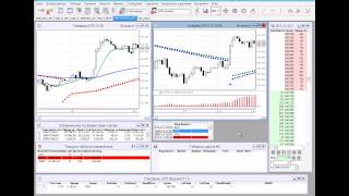 Торговая система Xelius GTS (трендовый робот) // Trading system Xelius GTS