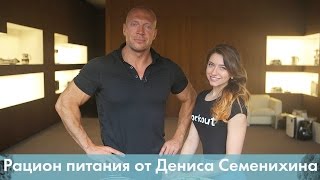 Рацион питания на рельеф от Дениса Семенихина [Лаборатория Workout]