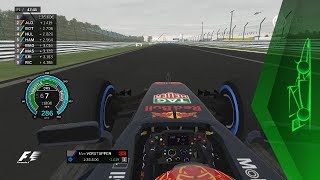 rFactor 2 - F1 2017 HUD + TV Style #1 (Onboard Max Verstappen)