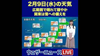 【夜の1分天気】あす2月9日(水)の天気 #Shorts