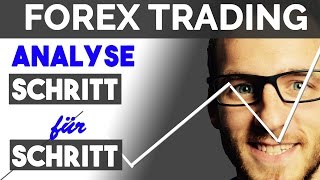Forex Day Trading | Schritt für Schritt Anleitung - Traden lernen für Anfänger | deutsch