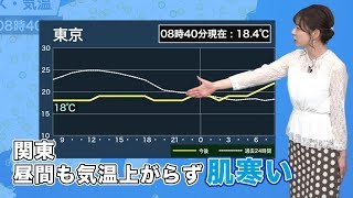 東京など関東は昼間も気温上がらず肌寒い 2020.06.19 ウェザーニュース