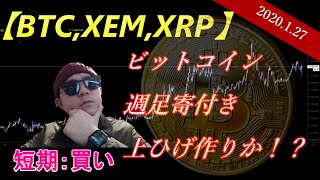 【短期：買い】ビットコイン週足寄付き上ひげ作りか？