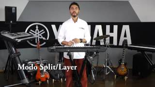 Sintetizadores Yamaha MX