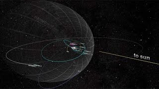 Earth’s Heliophysics fleet 2017 (4K)