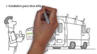 Service-projet WAGO et entrepôt de service WINSTA