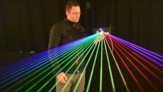 D1000 1watt RGB show