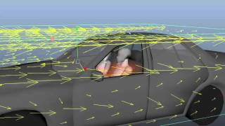 Optimal Window Configuration for Farts