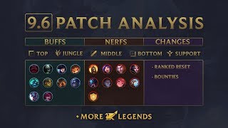 League of Legends Patch 9.6 Analysis