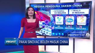 Hanya Orang yang di Vaksin Sinovac Boleh Masuk China