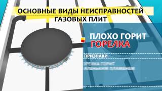Неисправности газовых плит. Тугие краны и слабое пламя