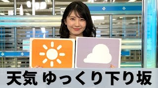 お天気キャスター解説 11月1日(日)の天気