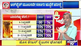 HR Ranganath's Analysis On Union Budget 2020 | ಯಾವುದು ಅಗ್ಗ..? ಯಾವುದು ದುಬಾರಿ..?
